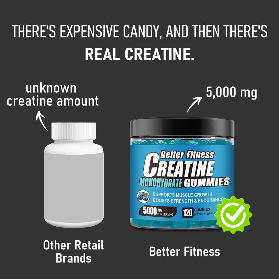 How to Take Creatine Gummies — Timing, Dosage, and What to Expect