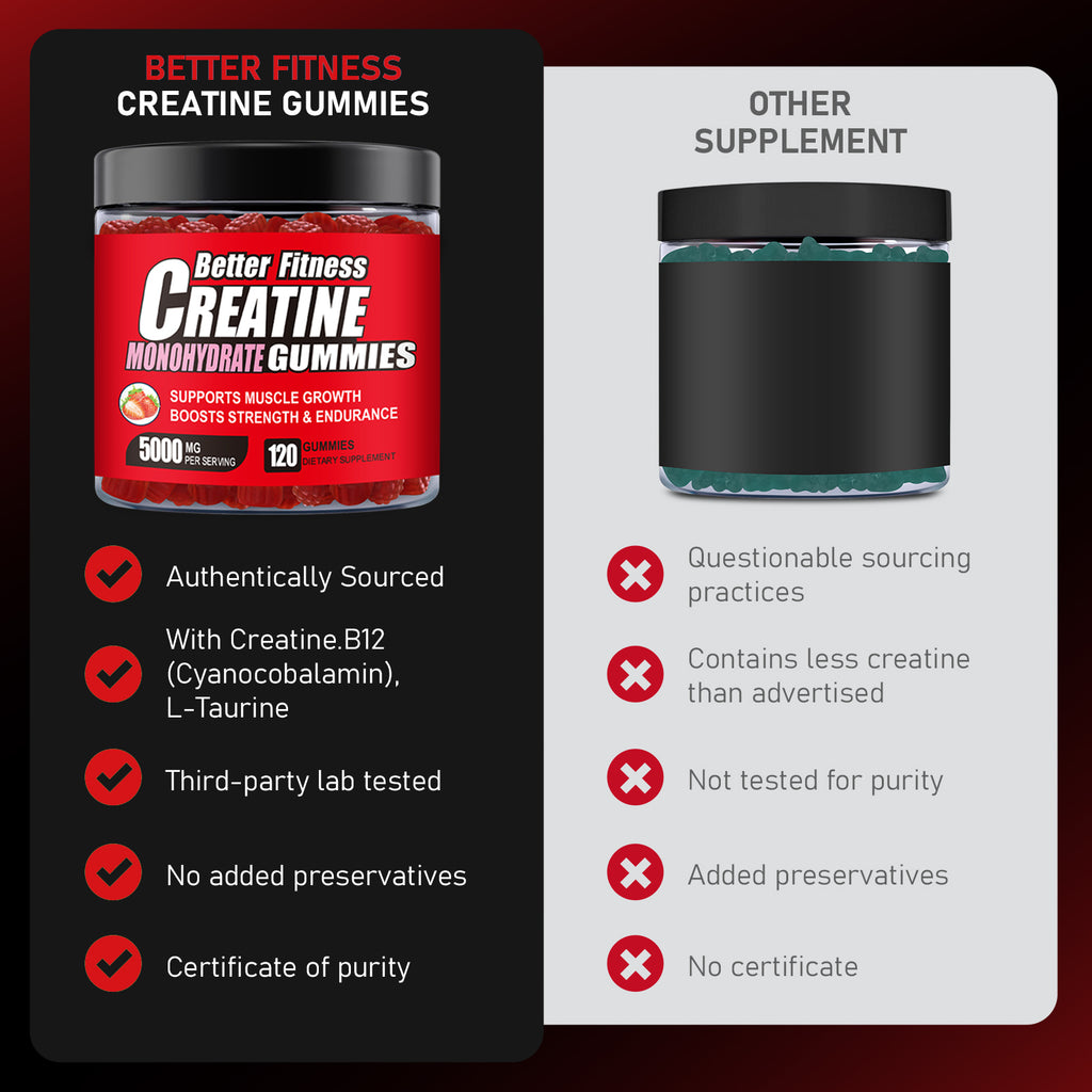 Creatine Monohydrate Gummies, 120 Count, 30 Servings, Strength Support & Muscle Recovery Supplement for Men and Women, Vegan, Sugar Free - Strawberry