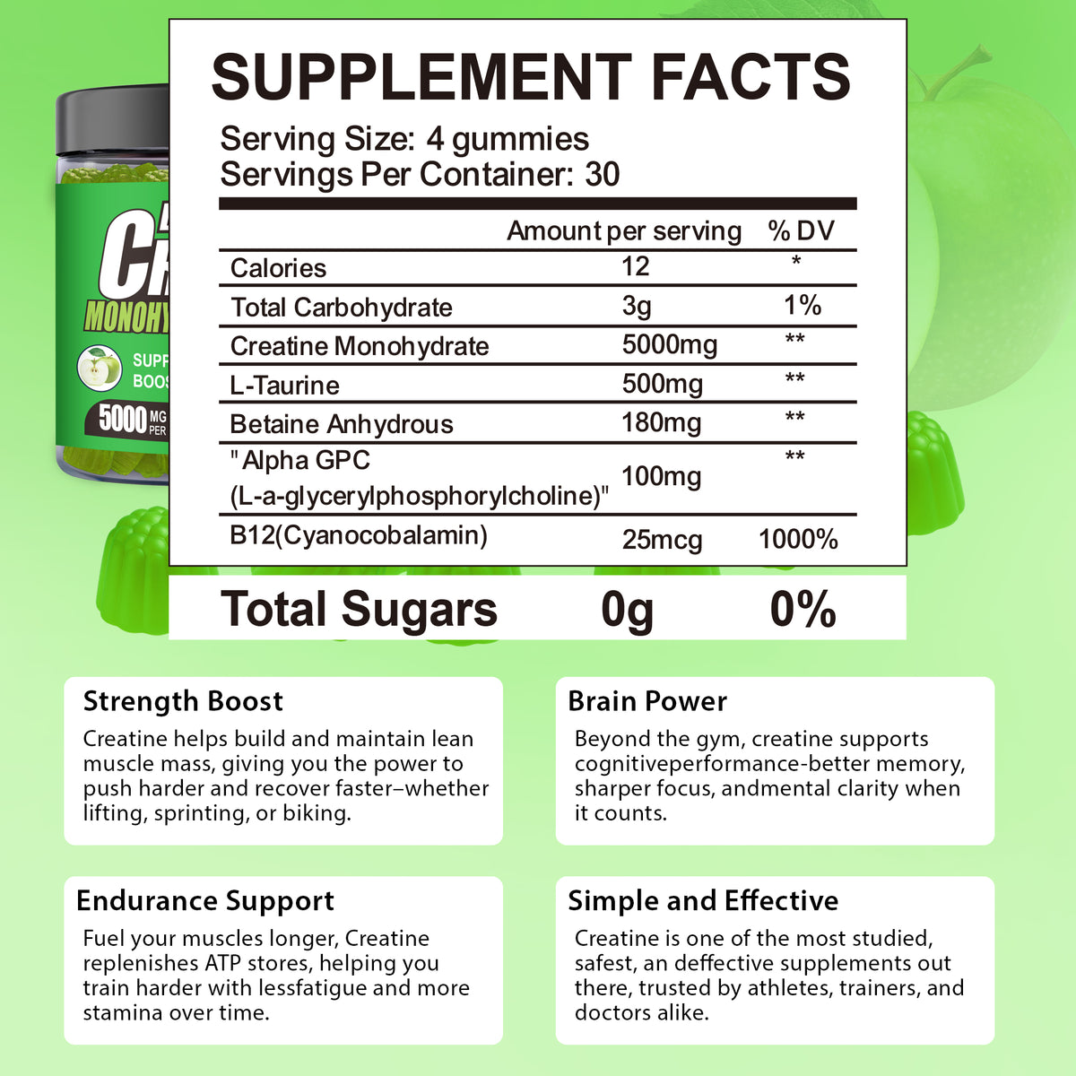 Creatine Monohydrate Gummies, 120 Count, 30 Servings, Strength Support & Muscle Recovery Supplement for Men and Women, Vegan, Sugar Free - Green Apple