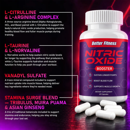 Nitric Oxide Capsules