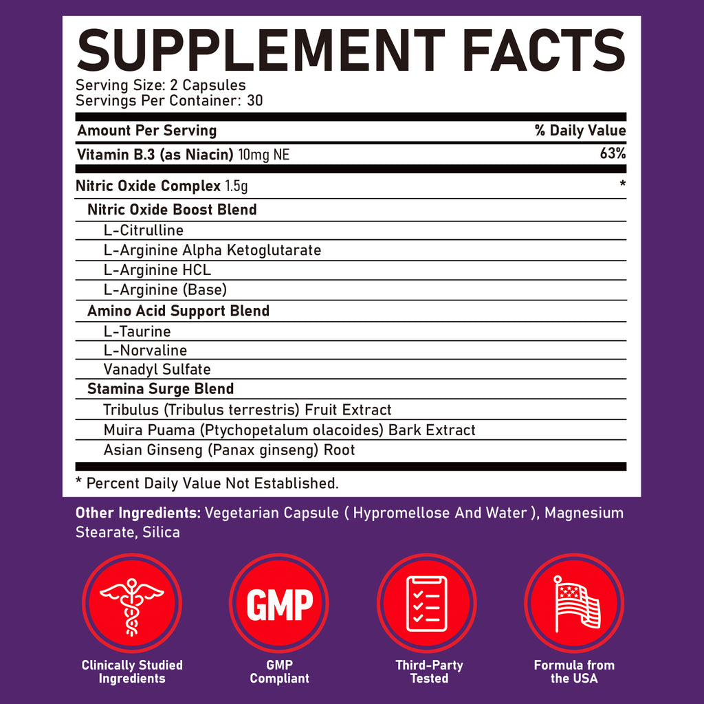 Nitric Oxide Capsules