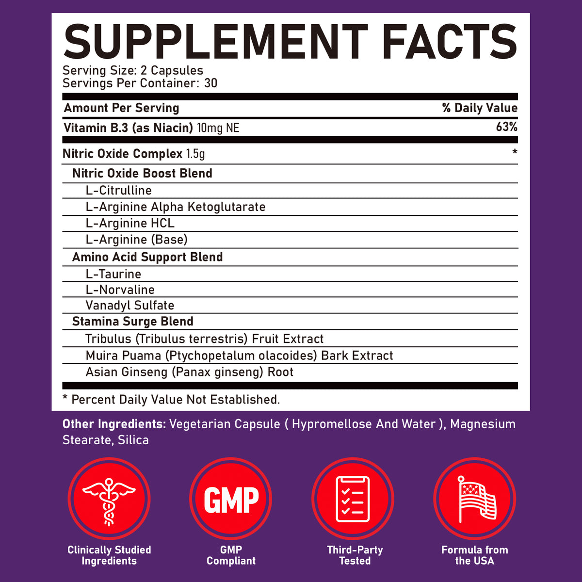 Nitric Oxide Capsules