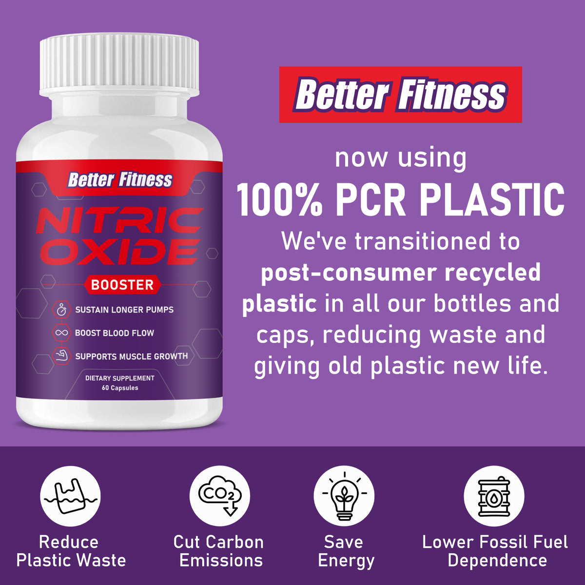 Nitric Oxide Capsules