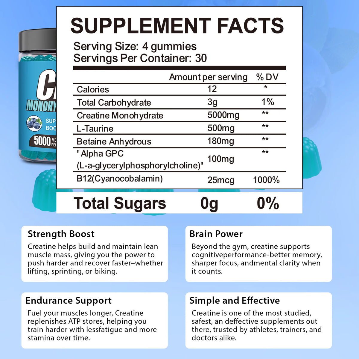 Supplement Facts for the selected BetterFitness flavor